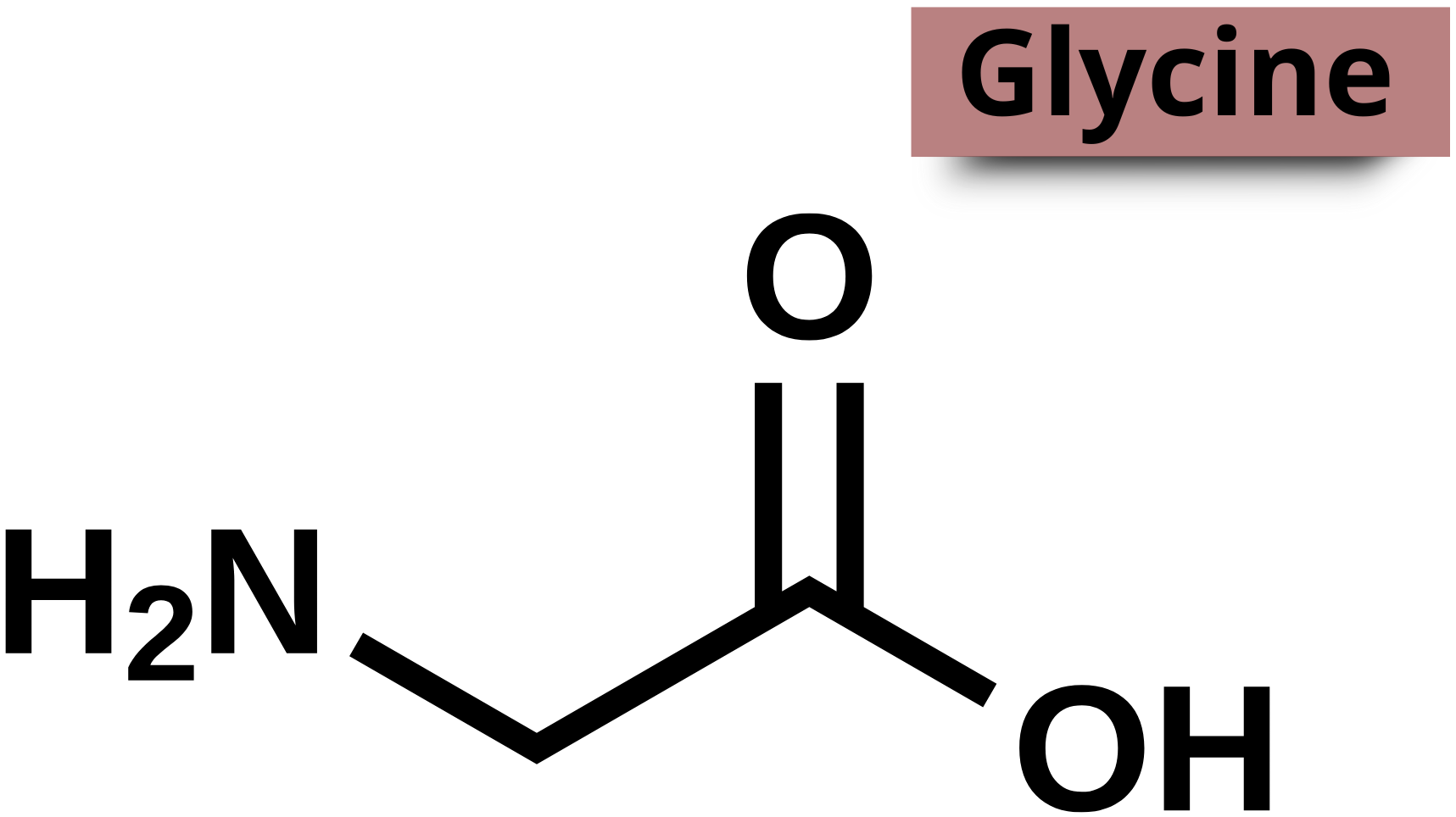 Glycine